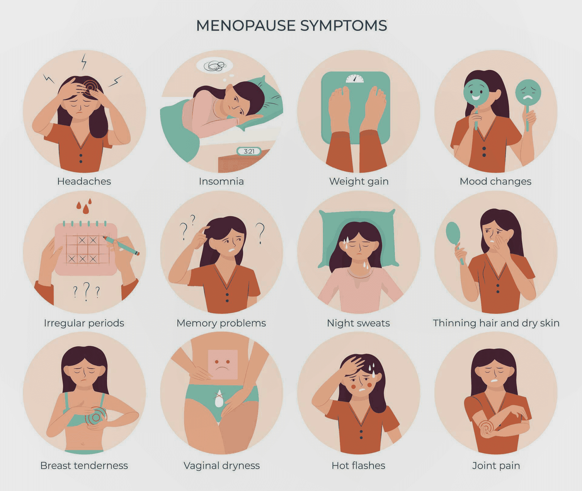 Menopauze